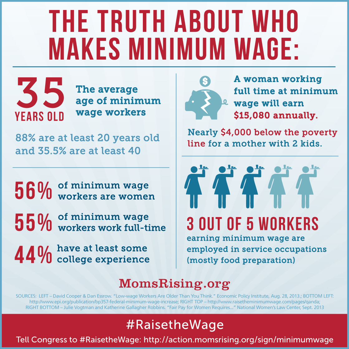 we-need-your-voice-today-to-raise-the-minimum-wage-momsrising